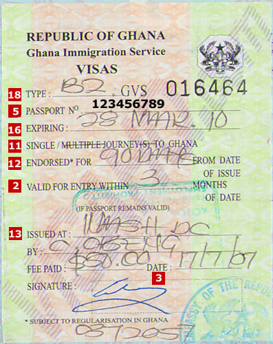 Ghana Visa