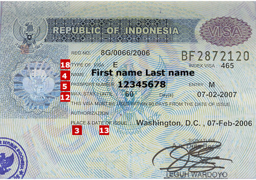Indonesia Visa - Application, Requirements - Residents of Pakistan | VisaHQ